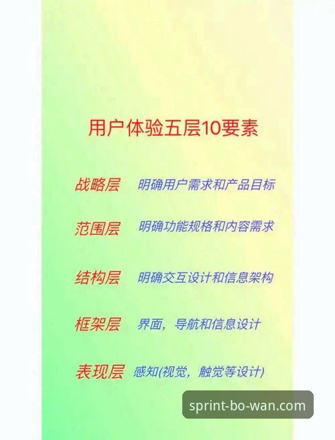 博万安全吗哪个好：从技术架构到用户体验的全面解析