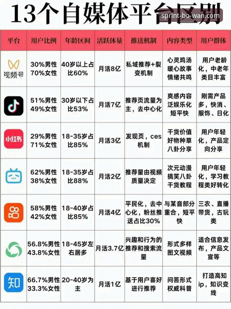 博万平台安卓版 vs 传统网页版：移动端娱乐体验全面对比分析，哪个更适合你？